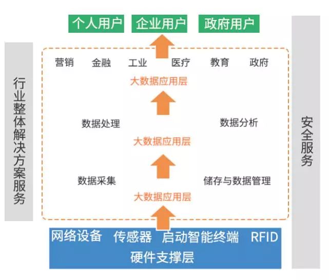 管家婆2024年资料来源,新兴技术推进策略_5DM71.77