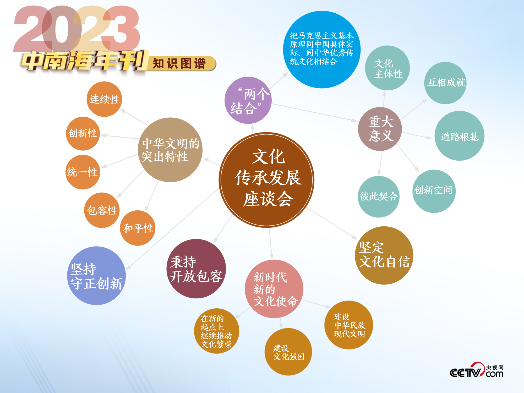 2024天天彩正版免费资料,实地考察数据设计_特供版77.456