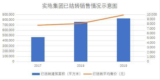 新澳最新最快资料新澳58期,实地分析数据方案_SHD72.12