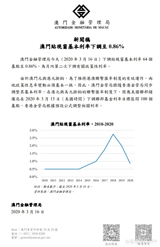 澳门正版资料免费精准,市场趋势方案实施_The23.639