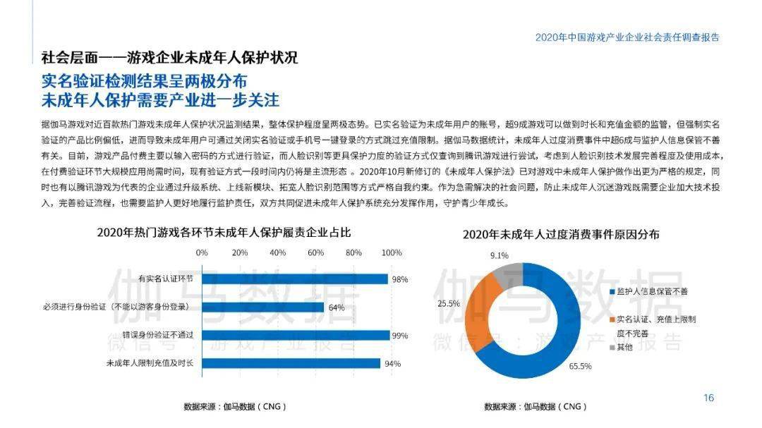 澳门雷锋精神论坛,实地分析数据设计_移动版42.92