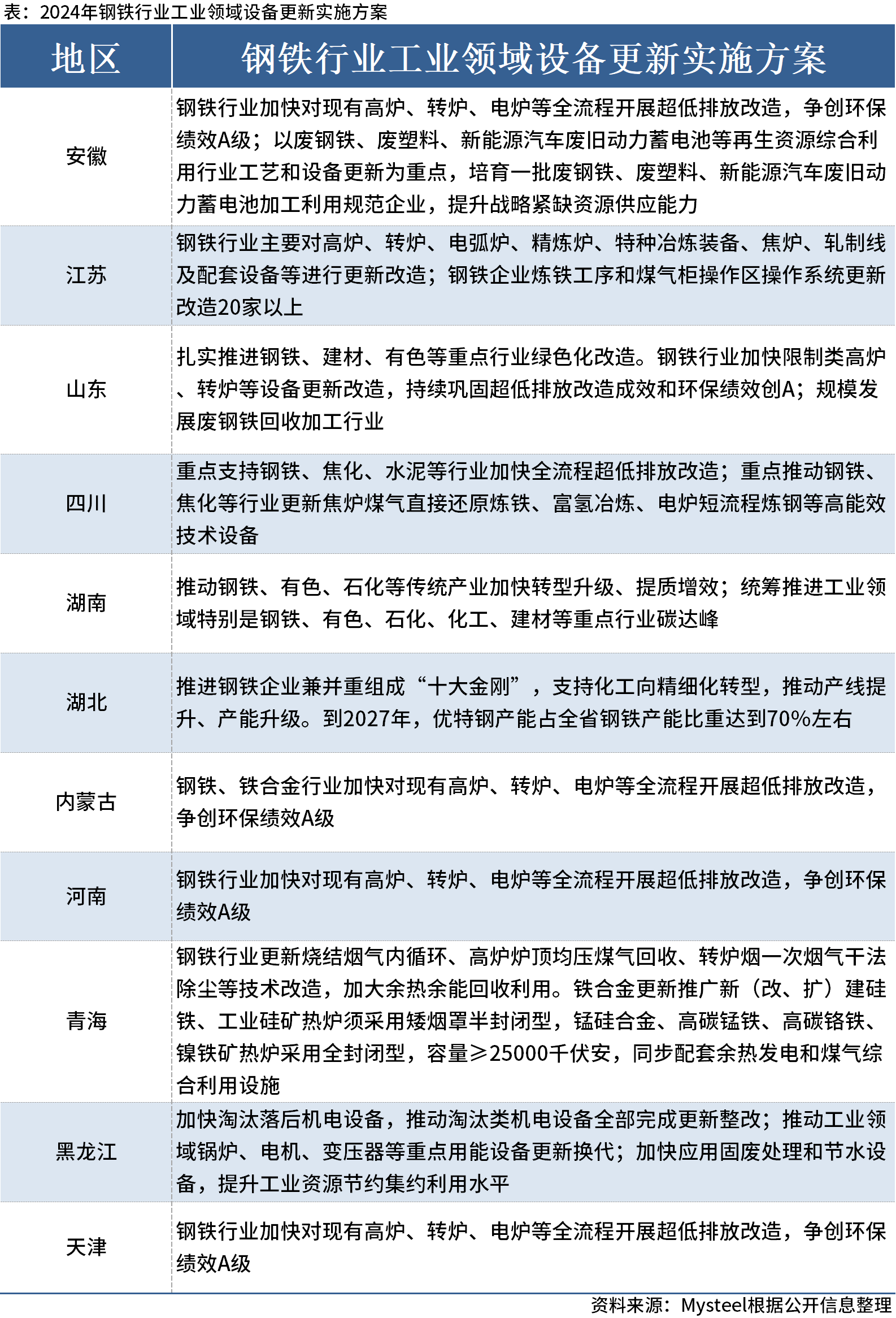 新澳开奖结果资料查询,可靠性方案操作_标准版90.65.32