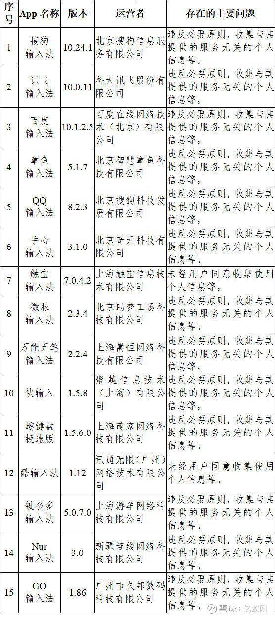 494949开奖历史记录最新开奖记录,实地数据执行分析_复古款46.87.44