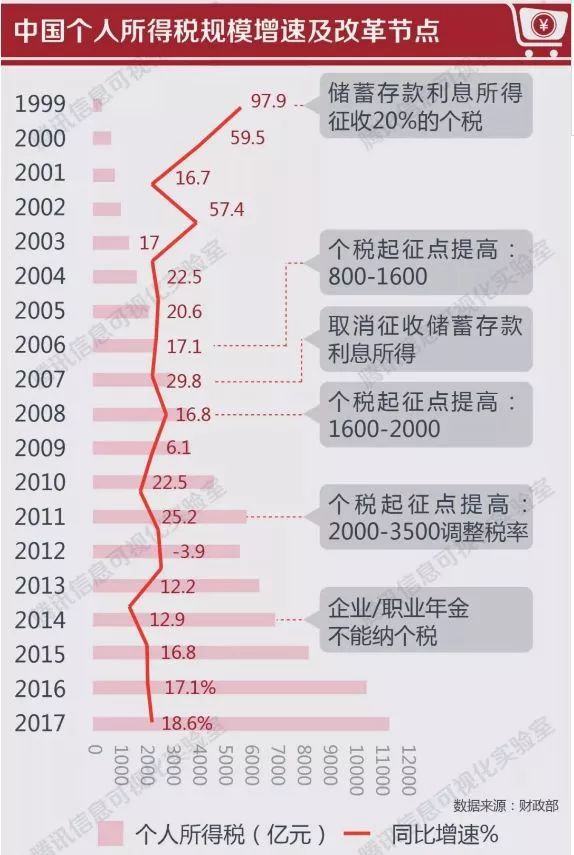 2024年澳门正版免费,效率资料解释落实_储蓄版91.998