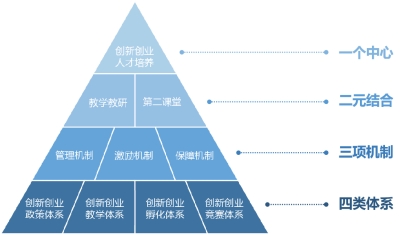 三肖三期必出特肖资料,新兴技术推进策略_C版66.918