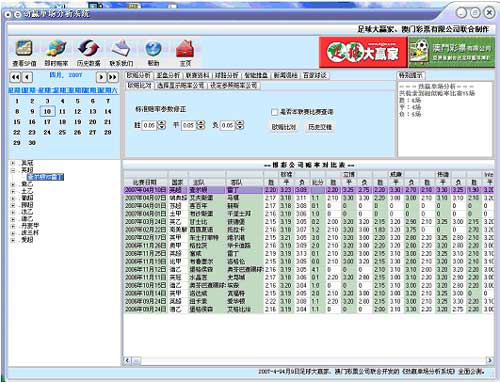 新澳门六开奖结果记录,稳健性策略评估_C版27.663