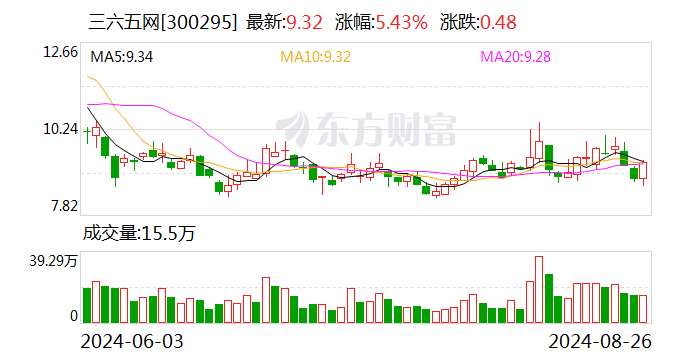 澳门六开彩开奖结果开奖记录2024年,数据整合计划解析_3K18.684