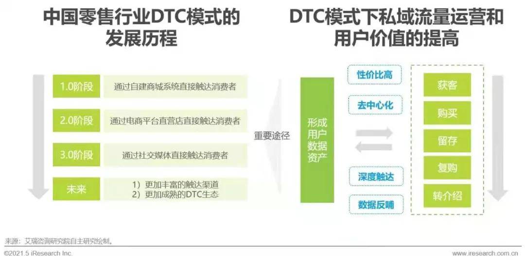 管家婆天天好资料大全,数据驱动执行设计_CT19.596