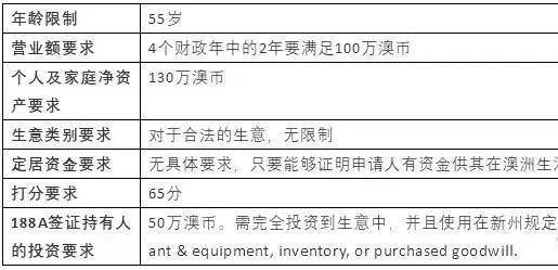 2024新澳今晚资料免费,快速解答方案执行_Deluxe25.437