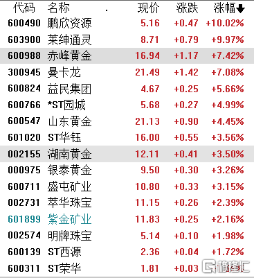 4949免费资料大全资中奖,科技成语分析定义_限量版82.220