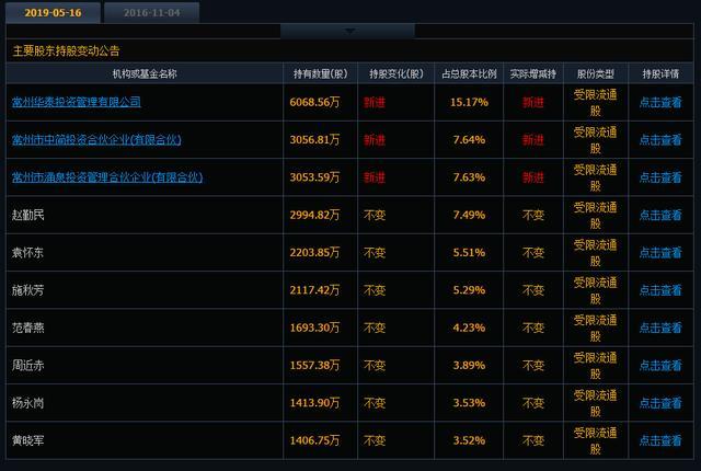 2024澳门今天晚上开什么生肖啊,综合研究解释定义_FHD版77.413