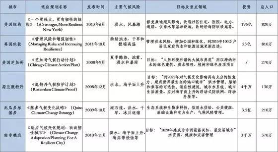 不锈钢精轧油 第21页