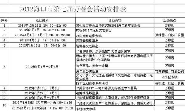 火花机油 第20页