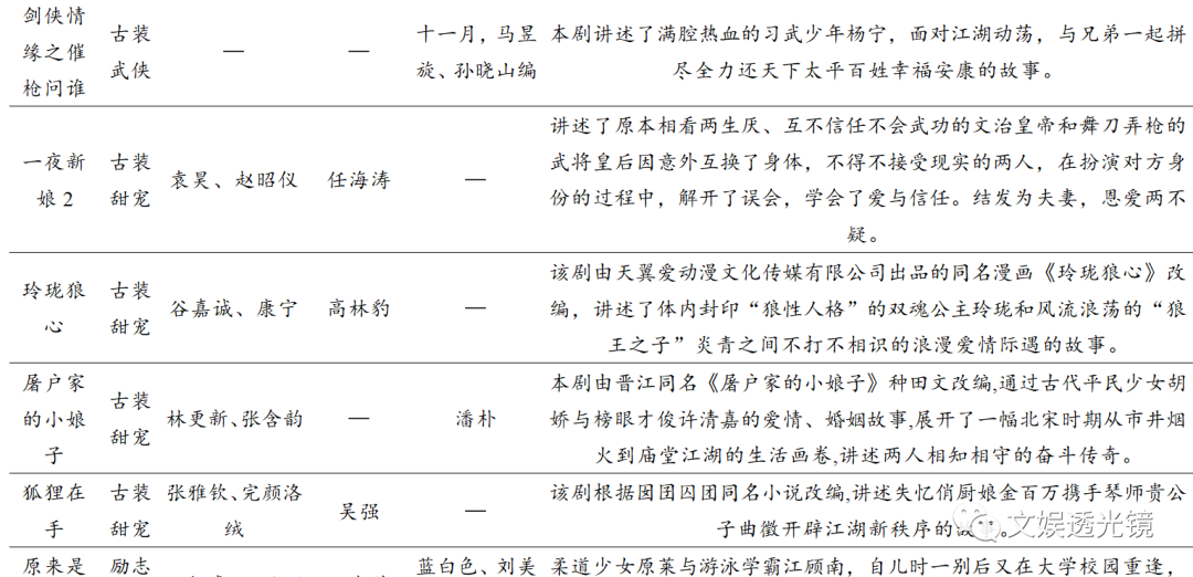 新澳精准资料免费提供网,定性解读说明_复古款28.934