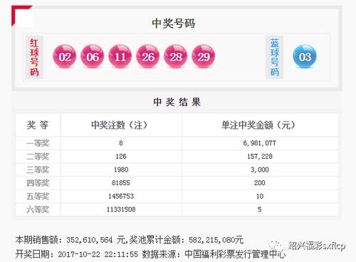 7777788888王中王开奖十记录网一,准确资料解释落实_W21.974