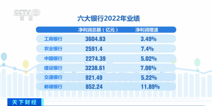 新澳门最快开奖六开开奖结果,深度策略数据应用_Prime19.672