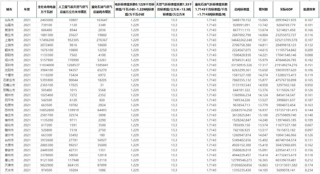 新澳天天开奖资料大全62期,数据设计支持计划_尊贵款62.536