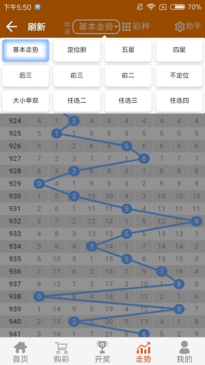 二四六天天彩资料大全,现状解答解释落实_Notebook63.923