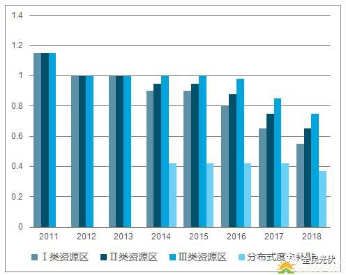 澳门最准的资料免费公开,环境适应性策略应用_黄金版84.95.60