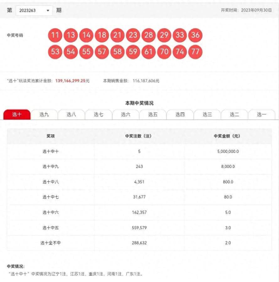 新澳今晚六给彩开奖结果,高效分析说明_OP60.831