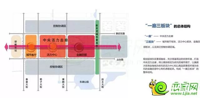 邯郸市未来蓝图规划揭晓，塑造城市宏伟新貌