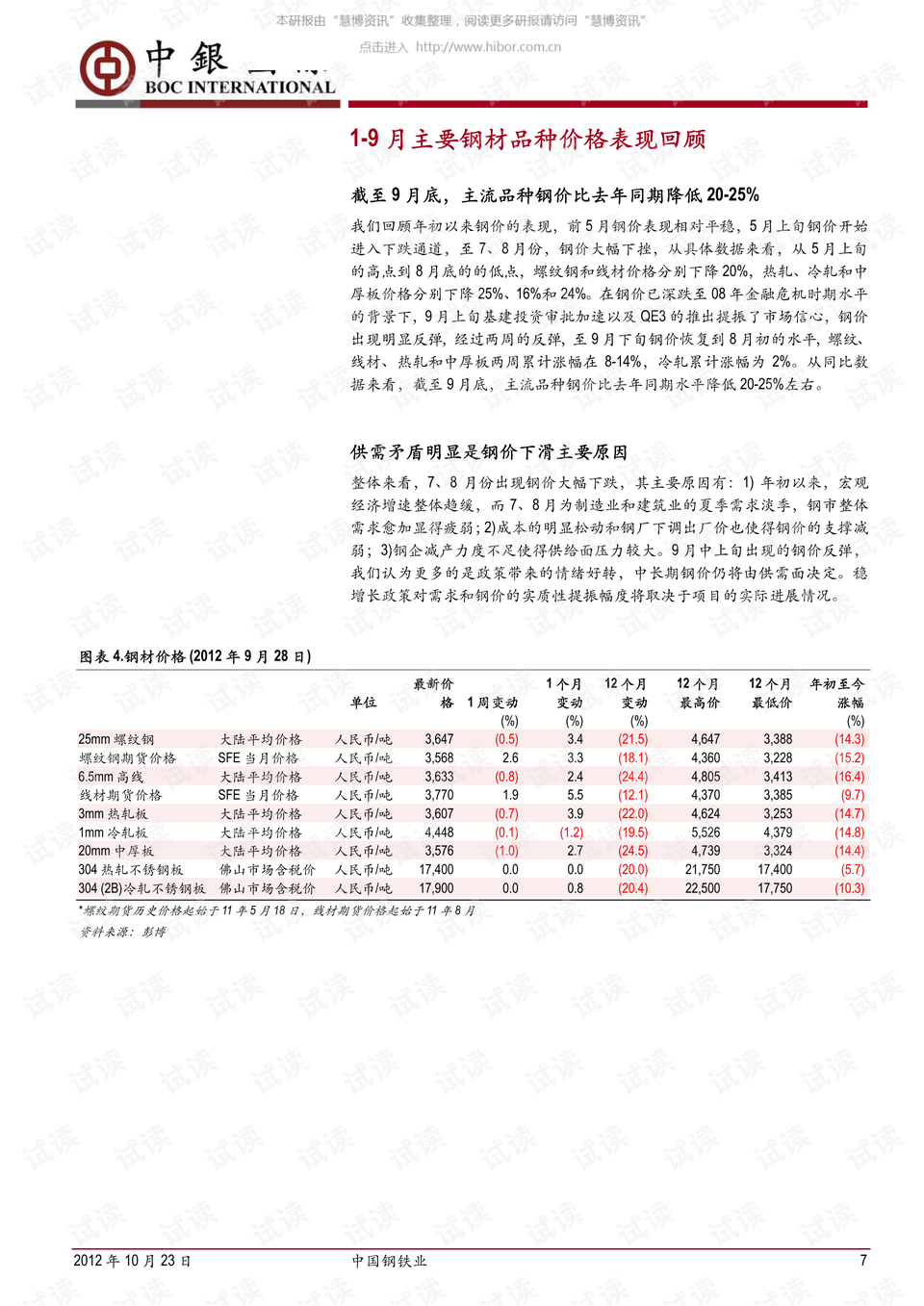 宫夜宵程漓月，最新更新深度解析揭秘